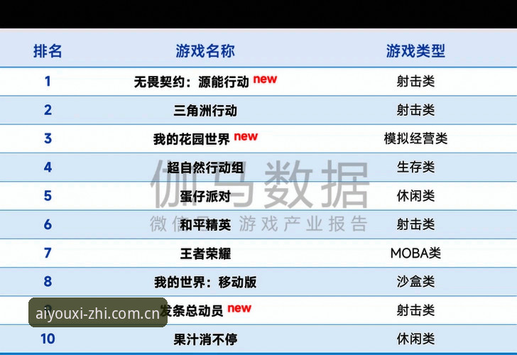 揭秘：爱游戏官网背后，那个被90%用户忽略的赛事数据秘密