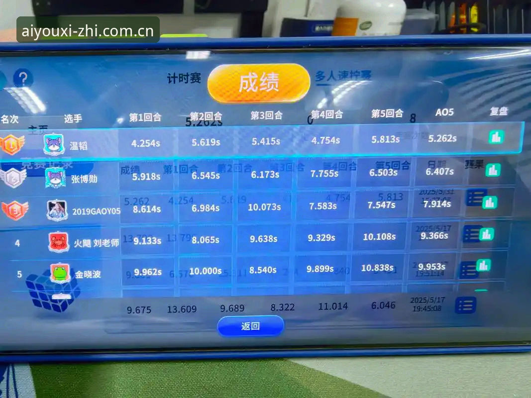 爱游戏官网赛事数据深度利用的几项实用必备知识